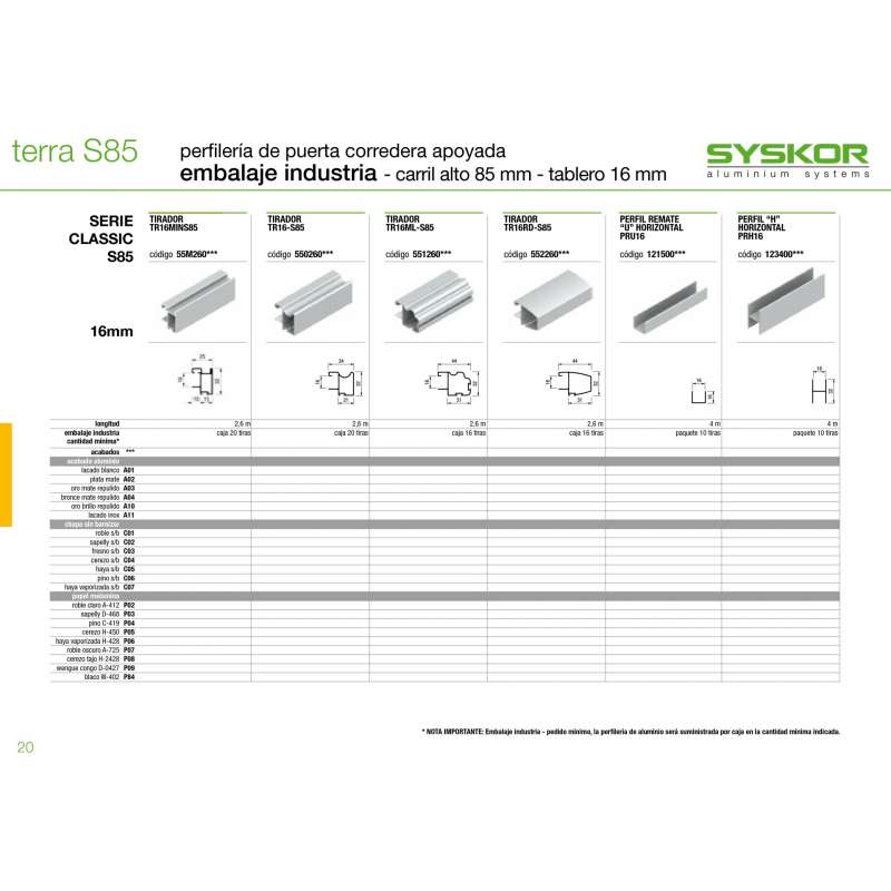 Perfiles Puertas Correderas