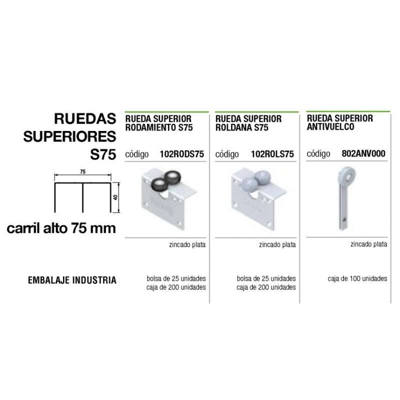 Rueda Superior Rodamiento S75