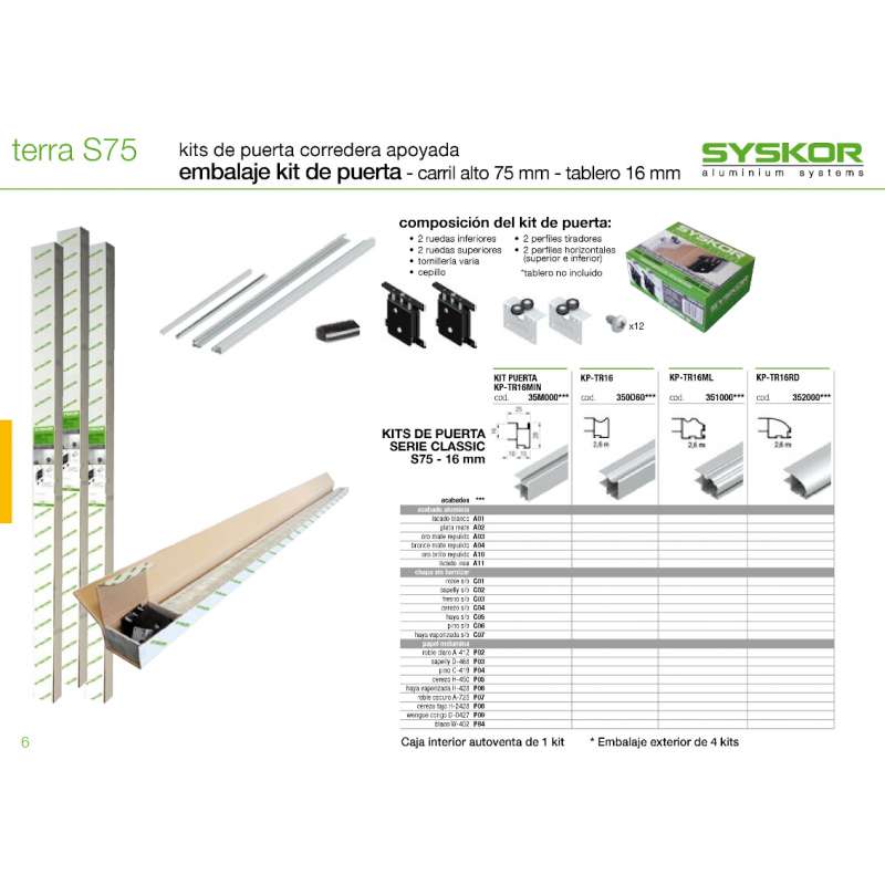 kit Puerta Corredera Carril Alto 75
