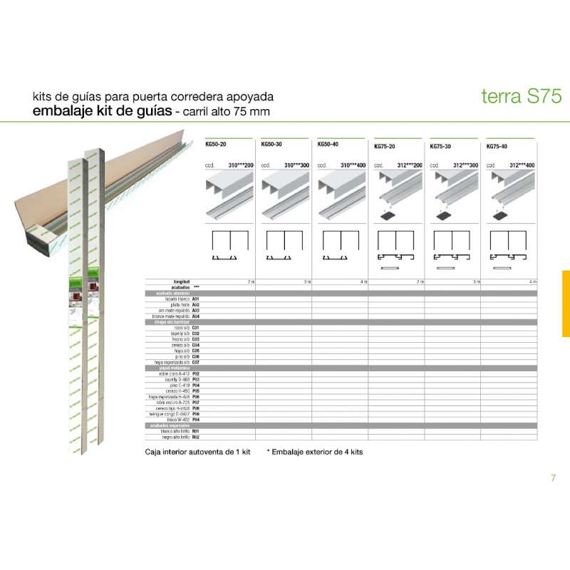 Kit Guias para Puertas Correderas
